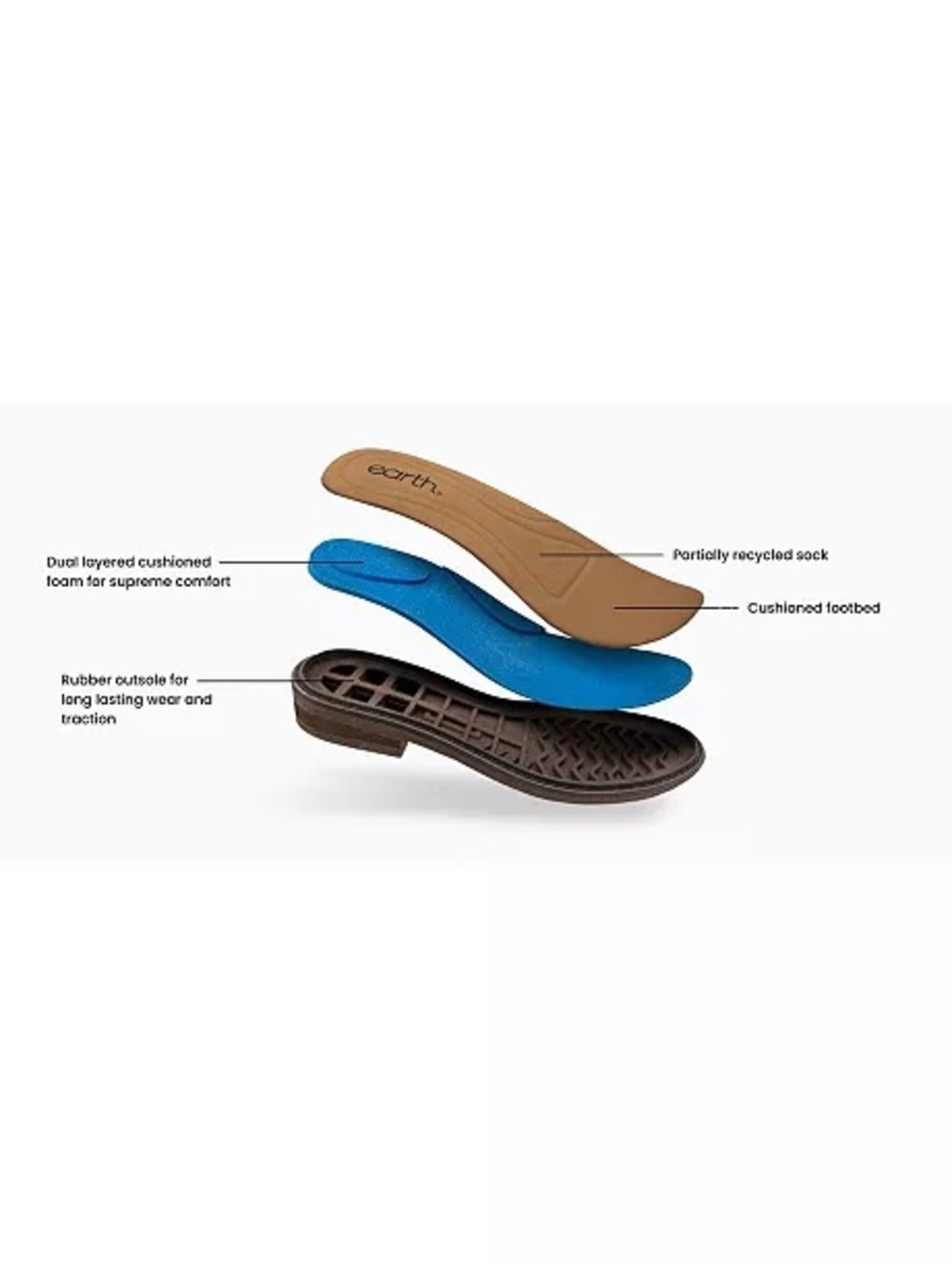 NEW Earth Classic Black Penny Loafers for Women - Picture 3 of 7